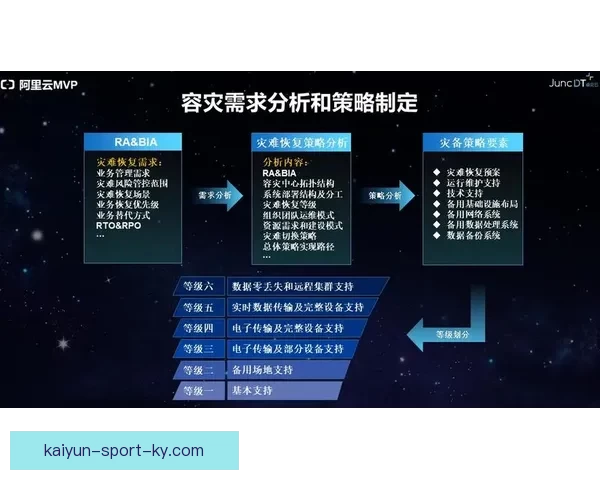 开云体育APP下载安装教程和注册指南让你轻松体验精彩赛事直播
