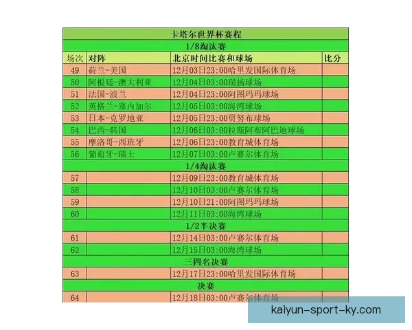 世界杯赛前胜负预测深度解析与投注技巧全指南